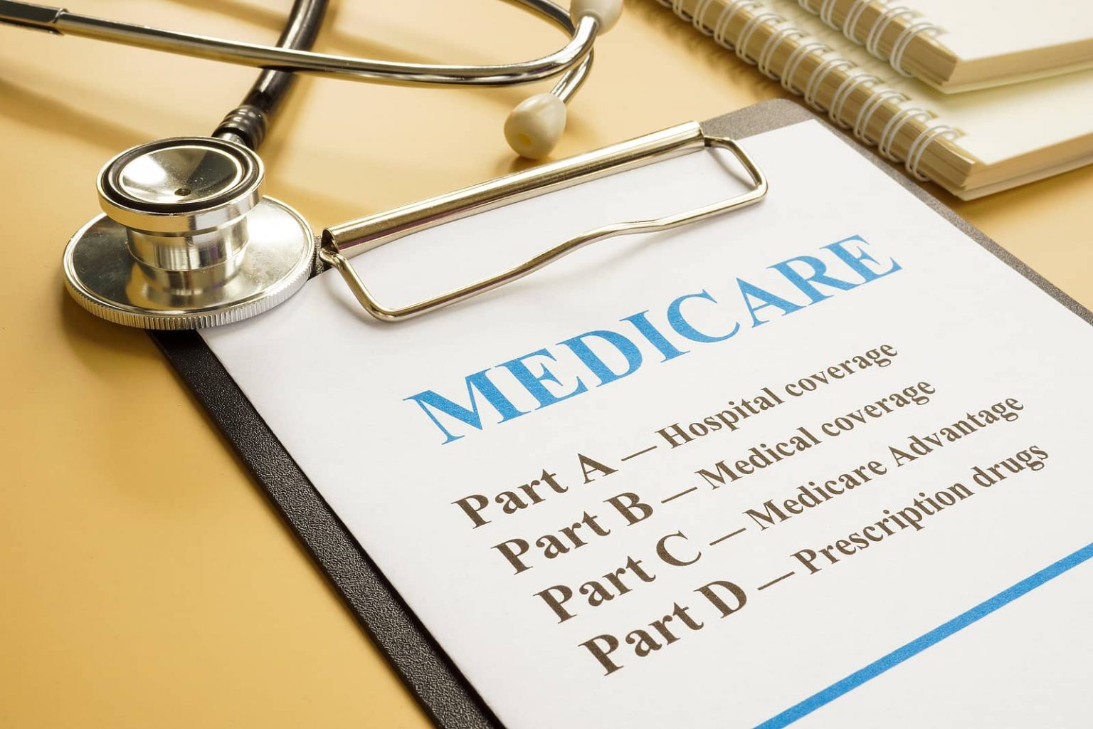 Medicare Supplement Open Enrollment Period