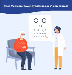 Does Medicare Cover Eye Exams Or Eyeglasses? | Medigap.com