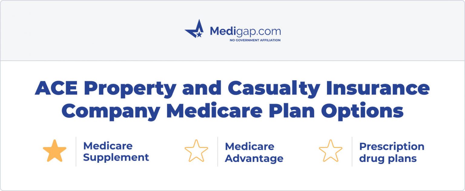 Ace Medicare Supplement Plans For 2023