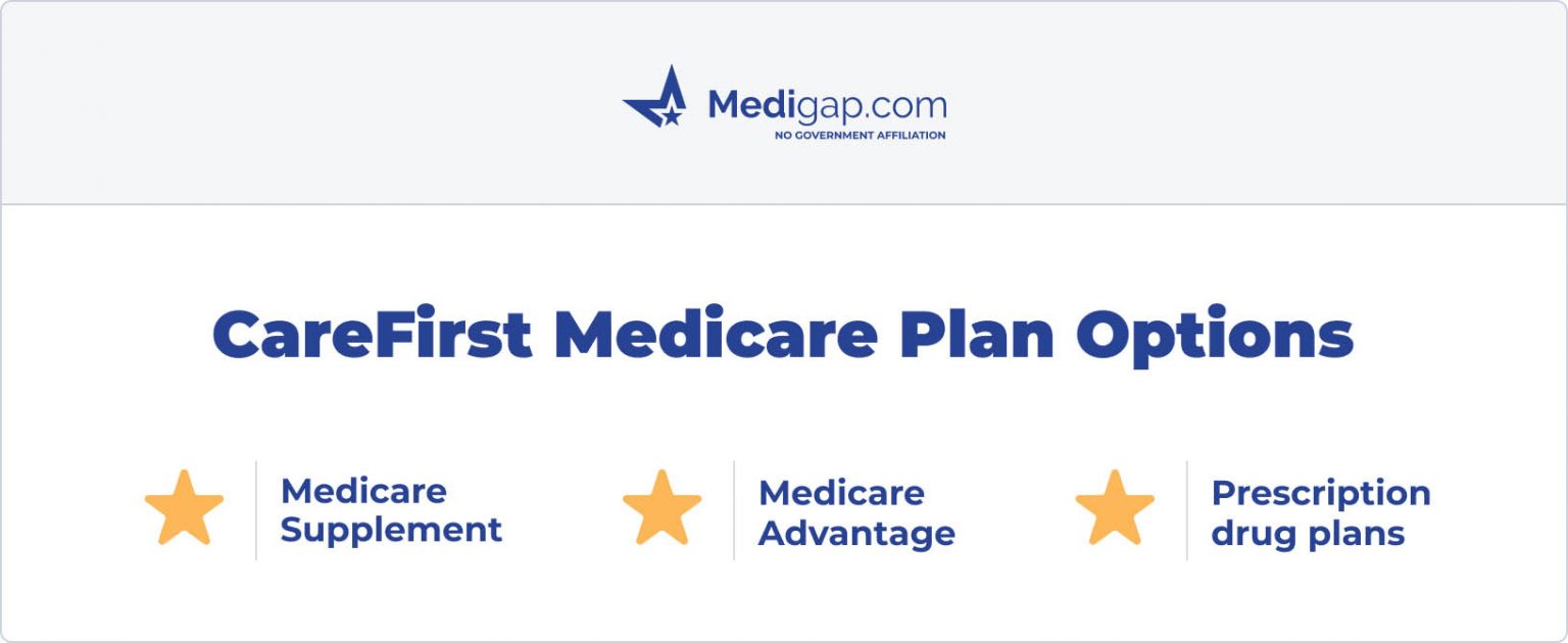 CareFirst Medicare Plans (Updated 2023)