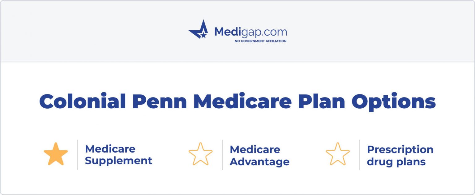 Colonial Penn Medicare Supplement Plans Updated 2023   Colonial Penn 1 1536x630 