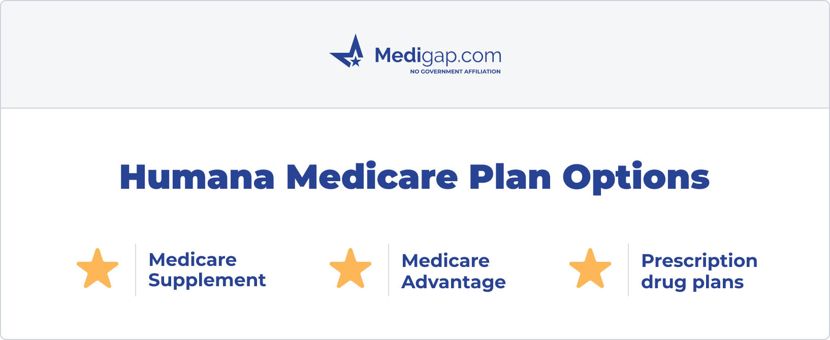 Humana Medicare Plans (Updated 2023)